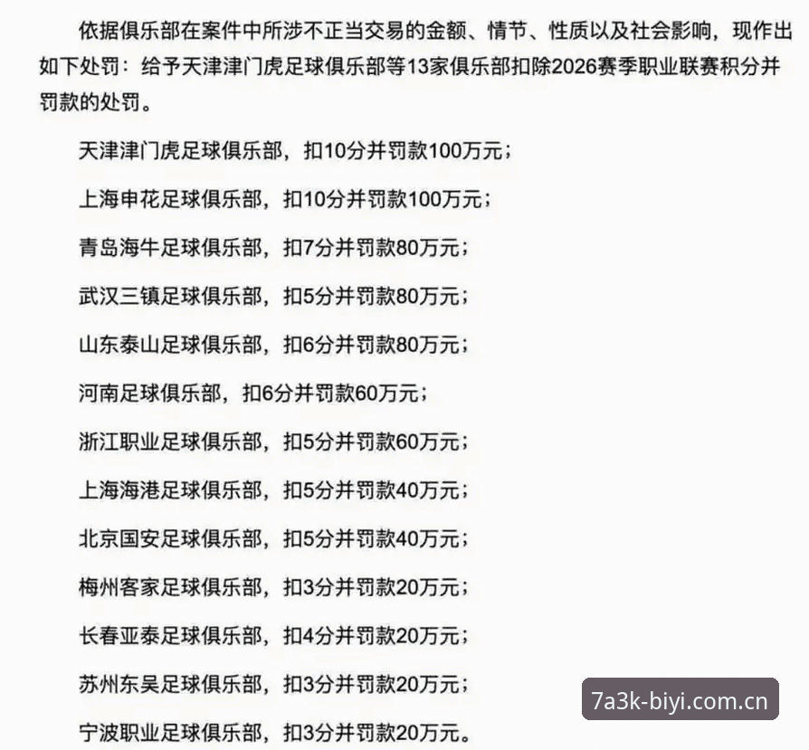 中国足协第三批禁足名单深度评测：从必一体育官网用户视角拆解足球反腐新风暴